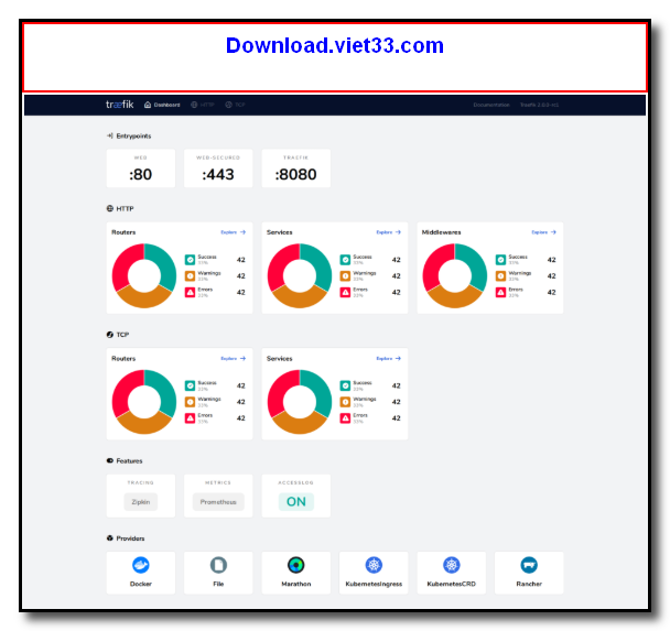 Download Traefik – Free Reverse Proxy with Auto TLS | Fast Download